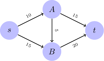 Figure made with TikZ