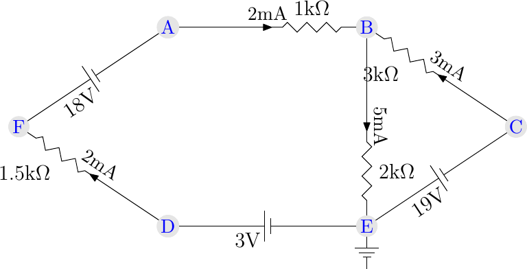 Figure made with TikZ