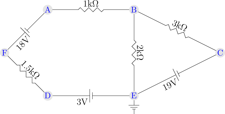 Figure made with TikZ
