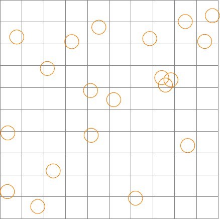 Figure made with TikZ