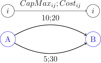 Figure made with TikZ