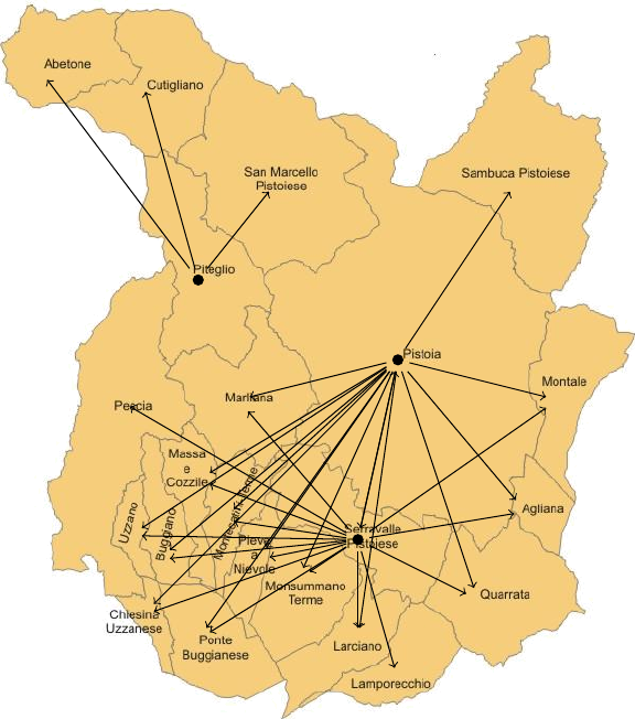 Figure made with TikZ