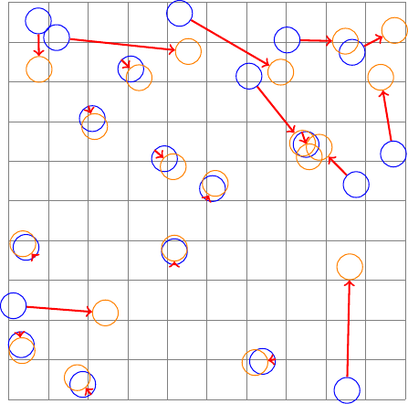Figure made with TikZ