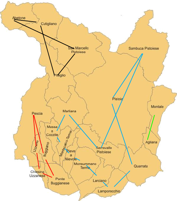 Figure made with TikZ