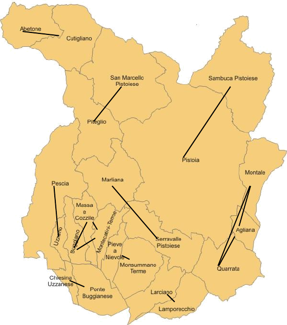 Figure made with TikZ